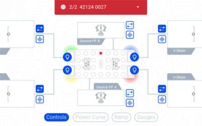 Q1 Software development roadmap
